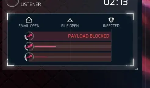 The payload was blocked!
